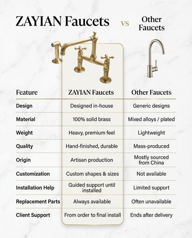 Old-World Unlacquered Brass Bridge Faucet With Traditional DesignOld-World Unlacquered Brass Bridge Kitchen Faucet | Traditional Tap